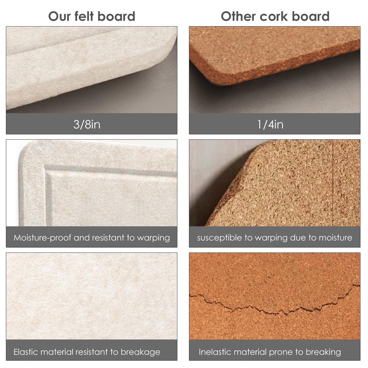 Large Bulletin Board - 72 x 48 Inches, Decorative Felt Pin Board for Wall - 6' x 4' Foldable Photo Display Board with Self-Adhesive Tape, Includes 20 Push Pins - Oatmeal