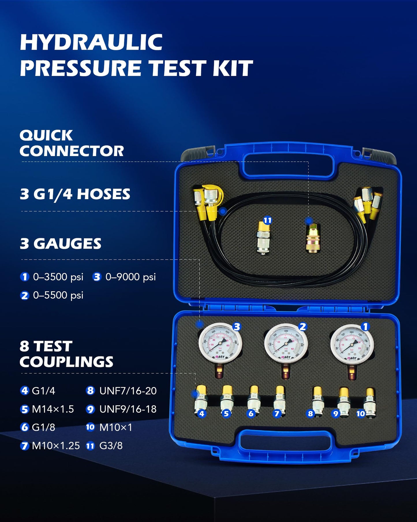 Orion Motor Tech Hydraulic Pressure Test Kit with 3 Gauges 3500 5500 9000 psi, 8 Test Couplings, Quick Connector, & 3 Test Hoses, Hydraulic Gauge Kit for Excavator Construction Machinery