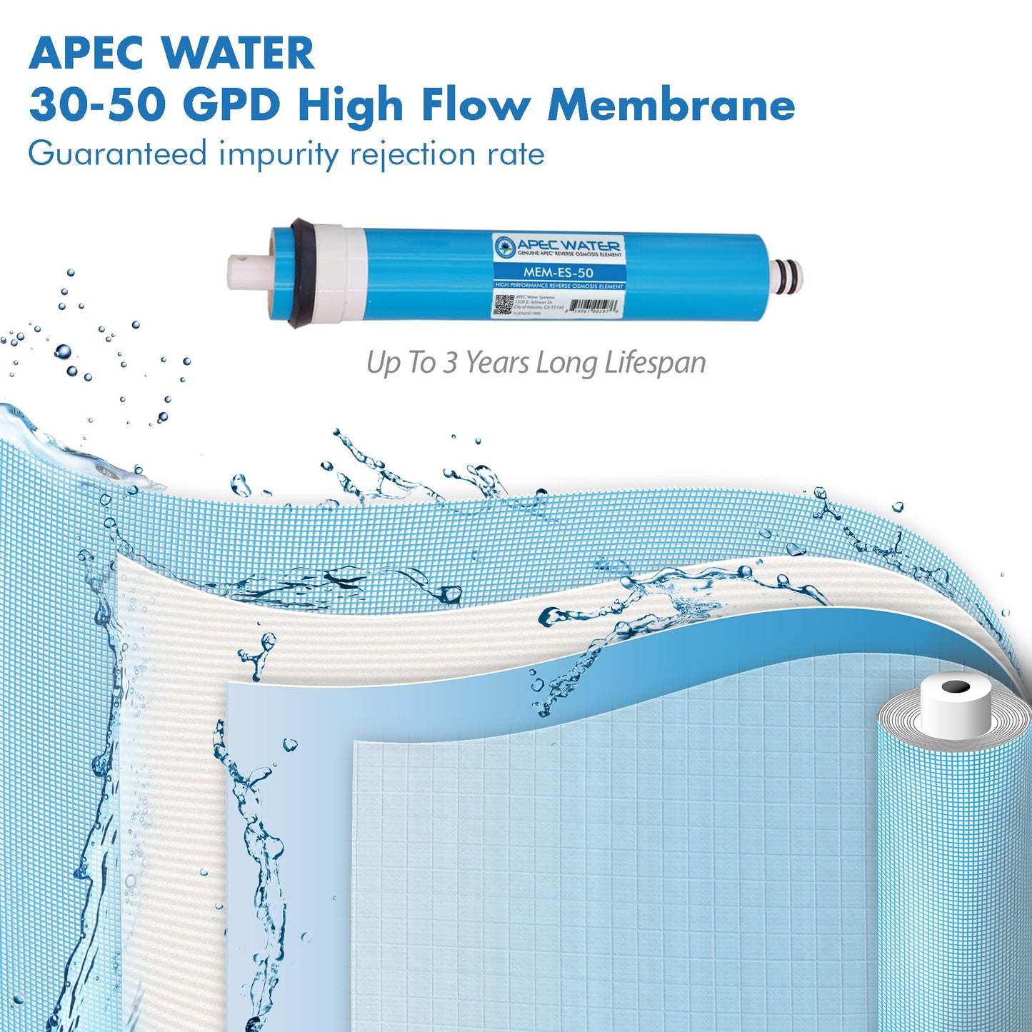 APEC ESSENCE Series 50 GPD Complete Replacement Filter For Undersink System(FILTER-MAX-ES50)
