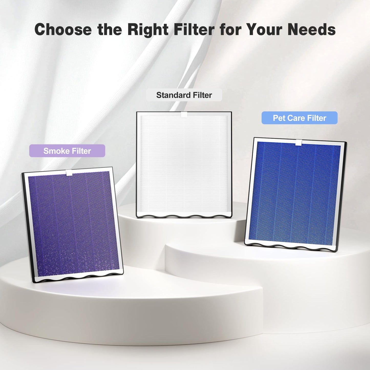 KNKA Genuine Air Purifier Replacement Filter for APH4000, 2-Pack High-Efficiency & Activated Carbon Filters, Captures Allergens, Odors, Dust & Pollen, Standard Filter โ White