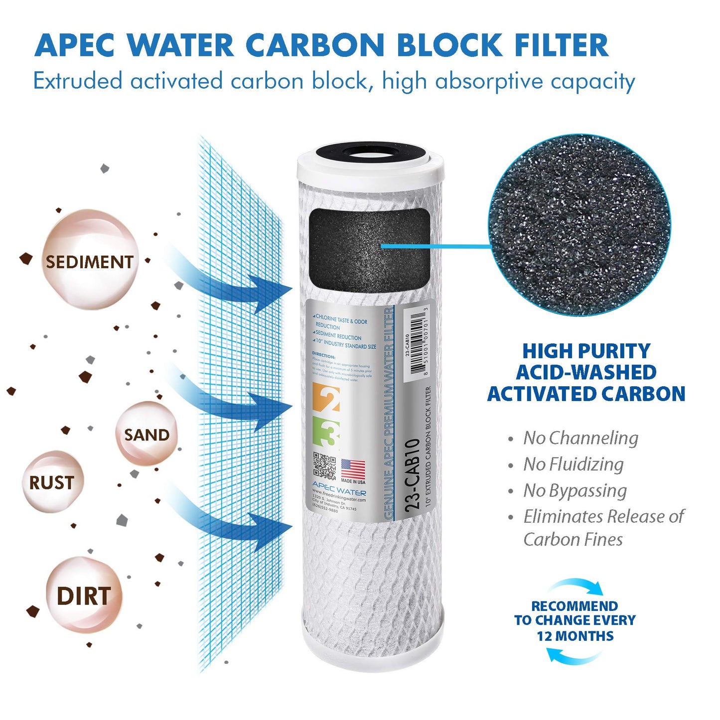 APEC 90 GPD Complete Replacement Filter Set for Ultimate Series Alkaline Reverse Osmosis Water Systems (Filter-MAX-PH)