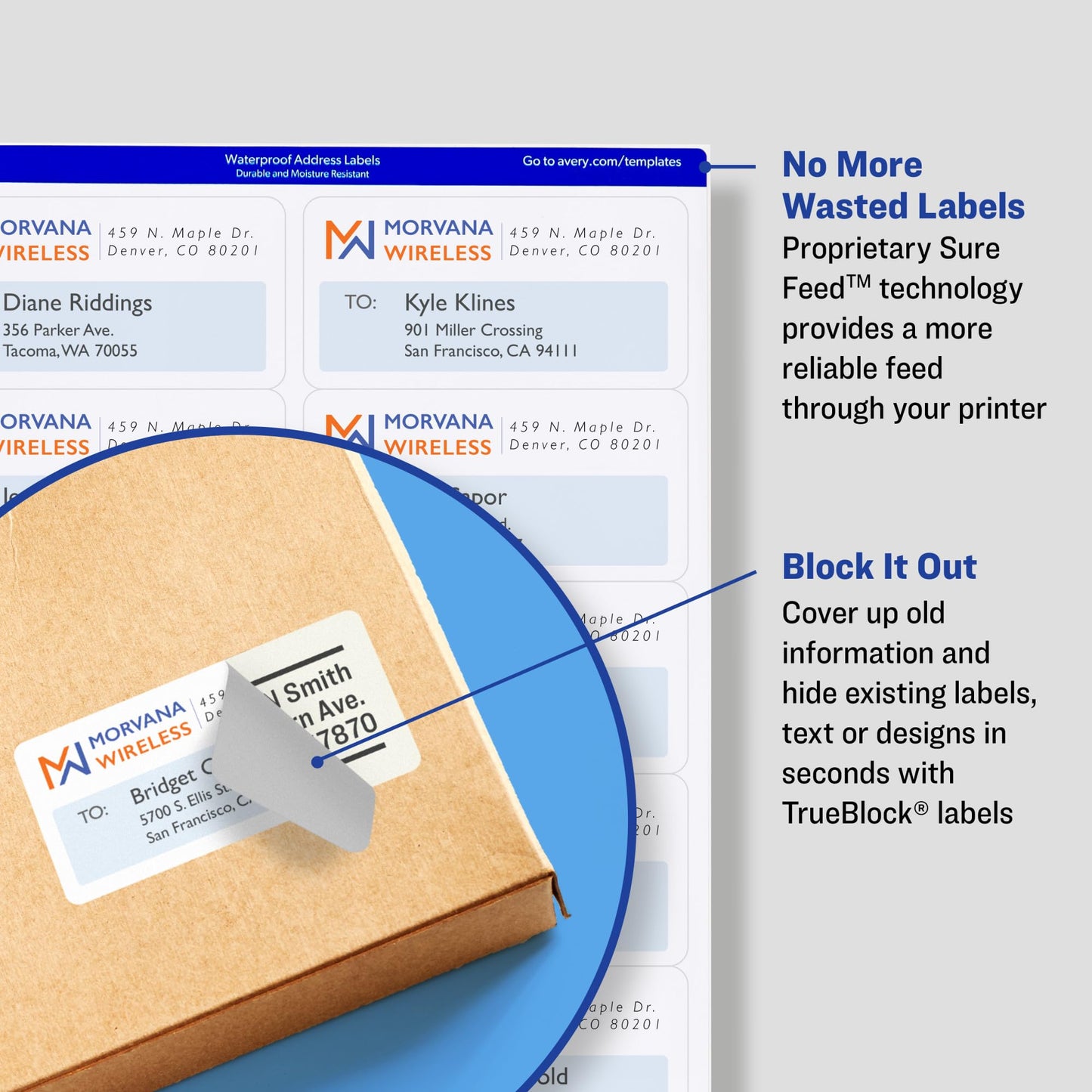 Avery Printable Shipping Labels with Sure Feed, 2" x 4", White, 2700 Blank Mailing Labels (5963)