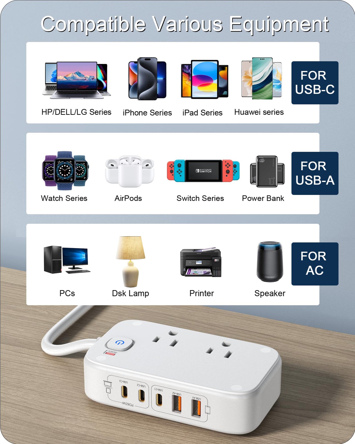 KWRNVO Power Strip with USB Ports, 65W USB C Charger for Laptop 5FT Flat Extension Cord Outlet Extender with 2 AC Outlets, 3 USB C Ports, 2 USB A Ports, Surge Protector Desktop USB Charging Station