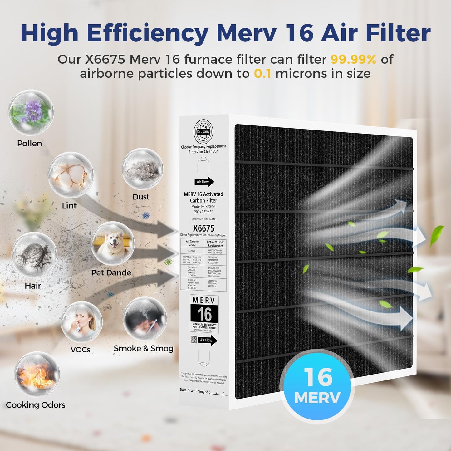 2 Pack 6675 20x25x5 MERV 16 Air Filter Compatible with Lennox X6675 and Lennox HCC20-28 Healthy Climate Carbon Clean MERV 16 Furnace Filter for HVAC System, Part Number HCF20-16, HCF20-10