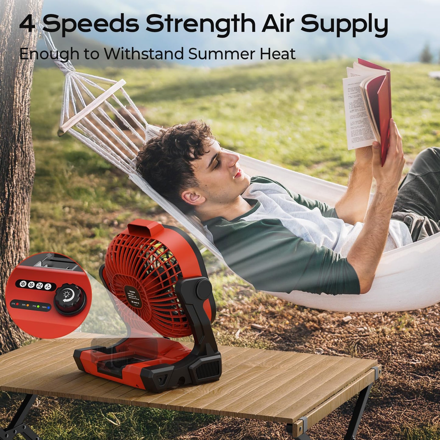 TREXEEN Battery Operated Fan for Milwaukee M18 battery, Portable Fan with AC Adapter & LED Lights, 4 Speeds & Hook, Cordless/Camping/Battery Powered fan, for Outdoor Jobsite (Battery Not Included)
