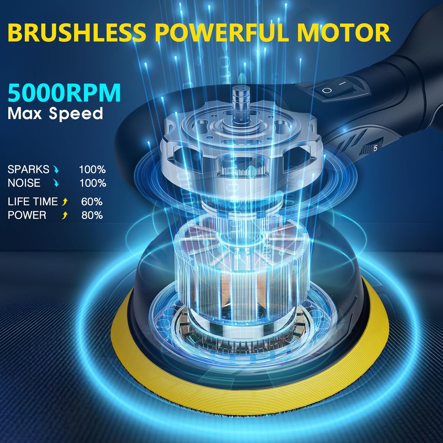 JUSFIT Cordless Car Buffer Polisher kit, 2x 2000mAh 20V Batteries, 6-Speed Brushless Motor, 6-Inch Pad, 3.0LB Lightweight, Dual Action Random Orbital, Car Detailing, Boat, Wood & Furniture