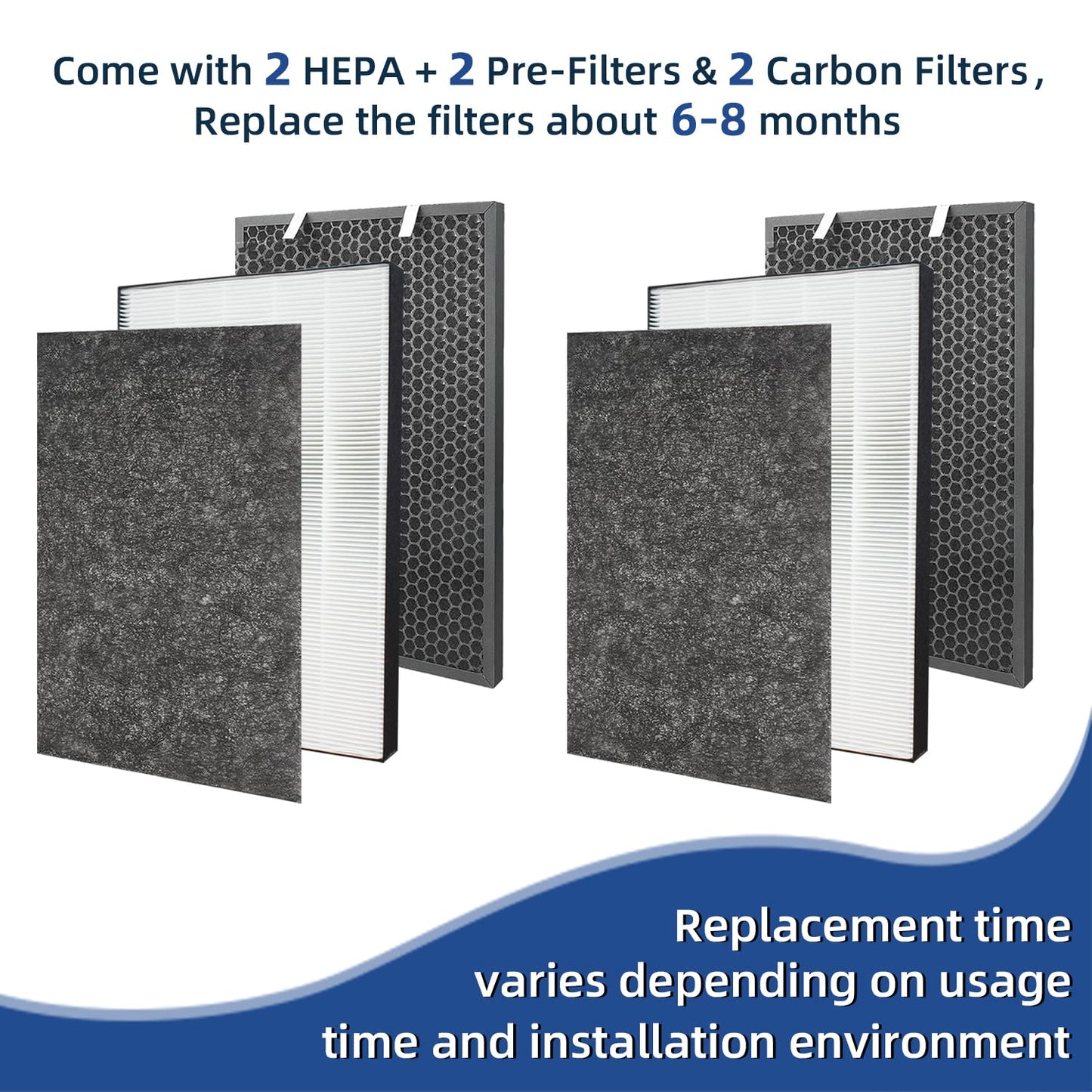 2 Packs Air220 Air320 Replacement Filter Compatible with Bissell Air220 Air320 2768A 2609A Air Purifier - Including Air Filters + Pre-Filters & Activated Carbon Filters - Compare to# 2677 2678 2804