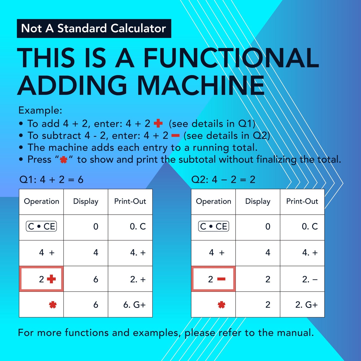 CATIGA 12 Digit Thermal Printing Calculator with Tape Print Out, Ink-Free Adding Machine, 5X Faster Quite at 8.0 LPS, Extra Large Fluorescent Display, Tax Calculation with Clock and Calendar, SP-2401