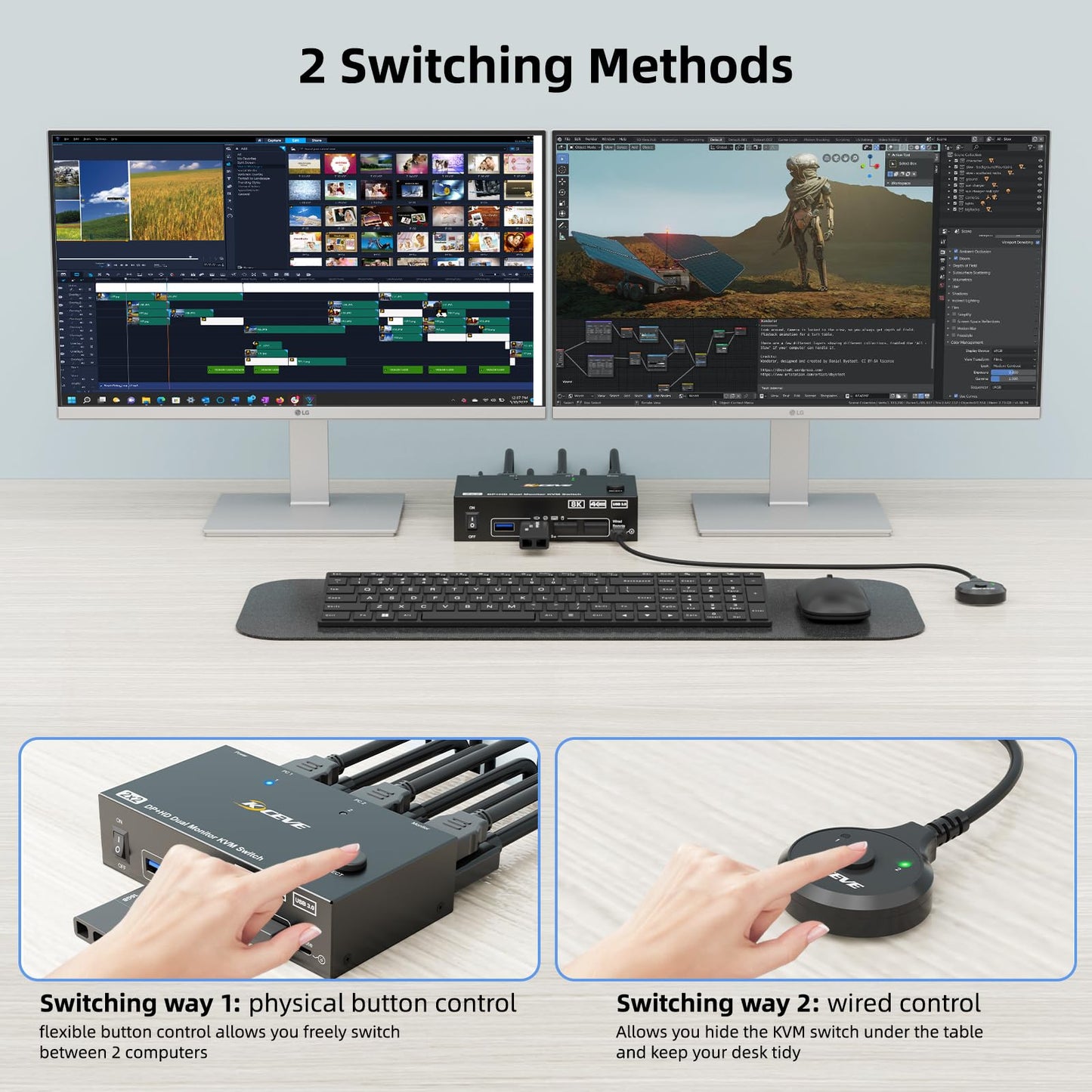 8K KVM Switch 2 Monitors 2 Computers Displayport HDMI, Dual Monitor USB 3.0 DP KVM Switcher Supports 8K@60Hz for 2 Computers Share Keyboard, Mouse and Monitor