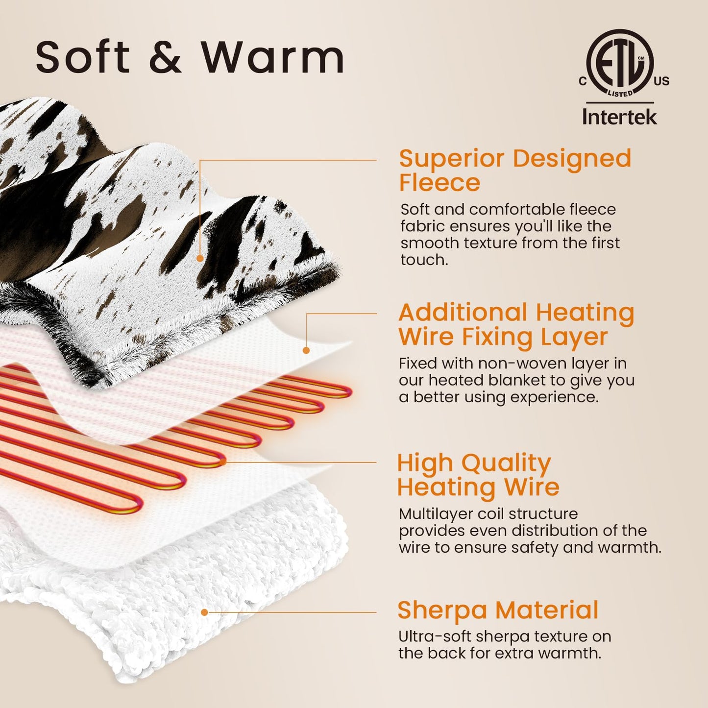 blunique Heated Blanket Queen Blanket - Fast Heating Electric Blanket, Soft Flannel Heated Queen with 4 Time Settings,10 Heating Settings, Warm Gifts for Women & Mom & Grandma(84"x90"Cow Print White)