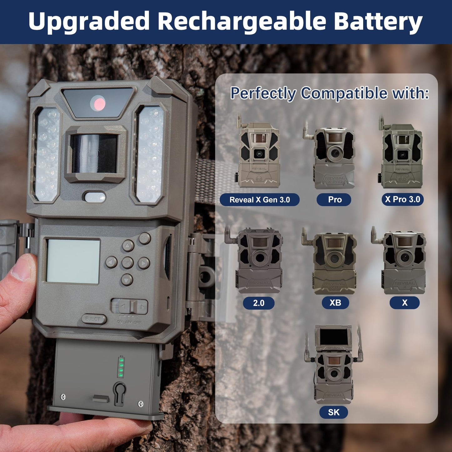 2-Pack Rechargeable Reveal Lipo Lithium Battery Pack for Trail Camera Reveal X Gen 3.0, 2.0, X Pro 3.0, Pro, X Ultra 3.0, SK, XB, X - Upgraded LED Meter & Solar Charging