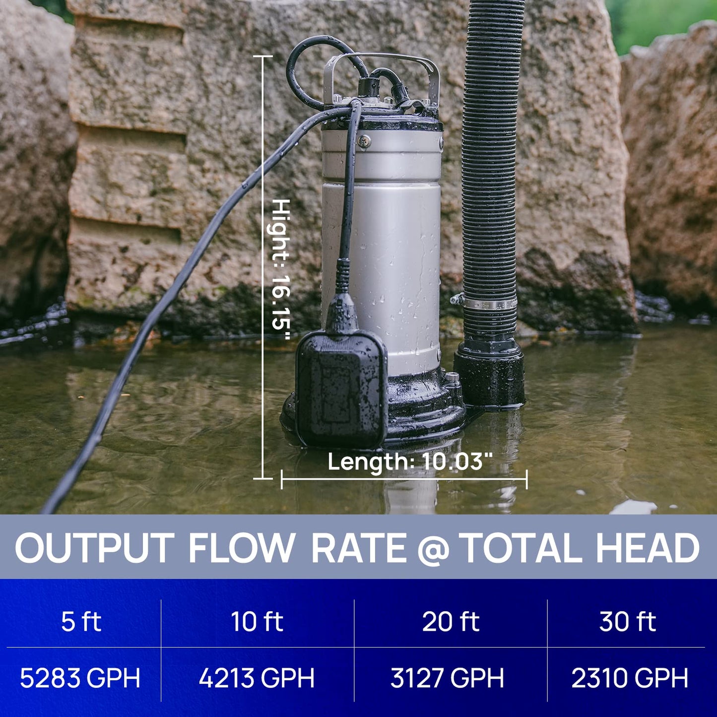 Aquastrong 1HP Sewage Sump Pump, Stainless Steel, 115V Automatic Float Switch, Cast Iron Impeller, Submersible Effluent/Sewage Pump for Sump Basin, Basement, 2'' NPT Discharge with 5283GPH