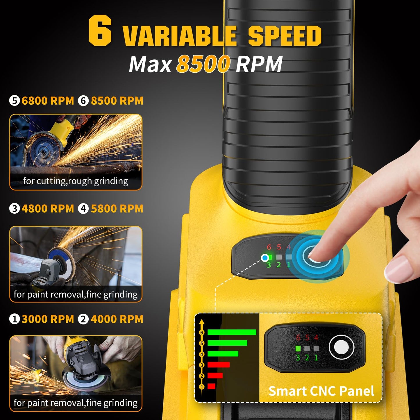 Angle Grinder Brushless fit DEWALT 20V Battery (No Battery), 6 Variable Speed Power Grinder 4-1/2", Cordless Angle Grinder Power Tools For Cutting Grinding Polishing (Tool Only)
