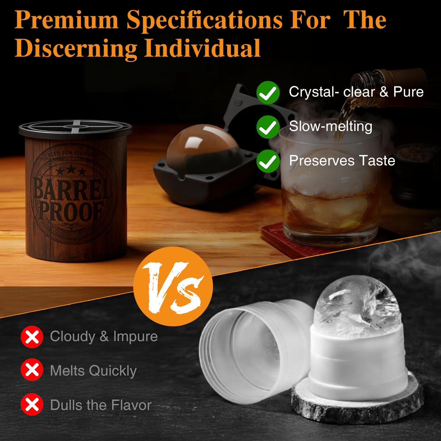 Whiskey Smoker Kit with Crystal Clear Ice Ball Maker, Torch Included, 6 Wood Chip Flavors, Old Fashioned Cocktail Smoker Kit, Bourbon Whiskey Gifts for Men, Dad (No Butane)