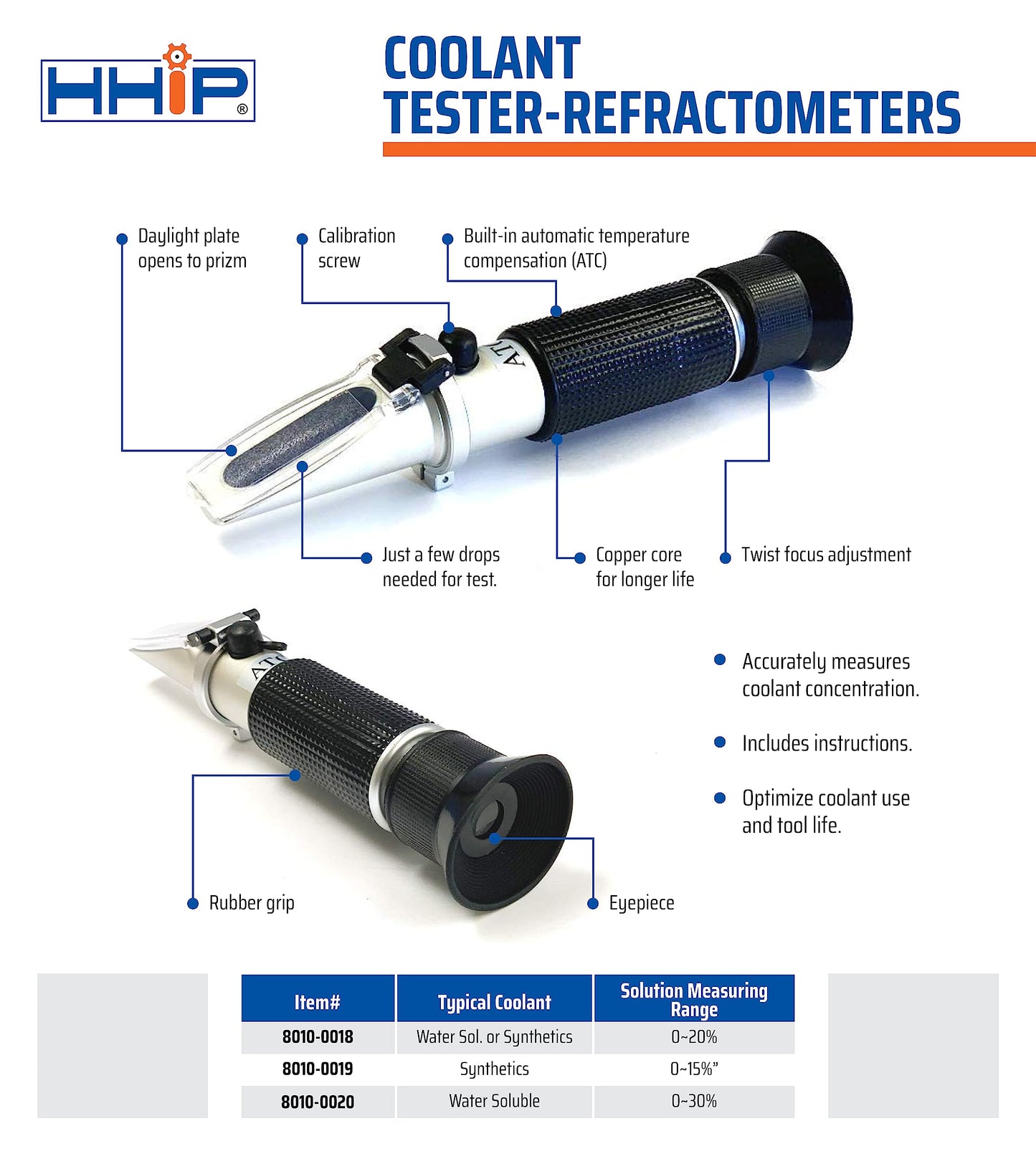 HHIP 8010-0018 Water Soluble or Synthetics Coolant Tester Refractometer, 0-18% Solution Measuring Range