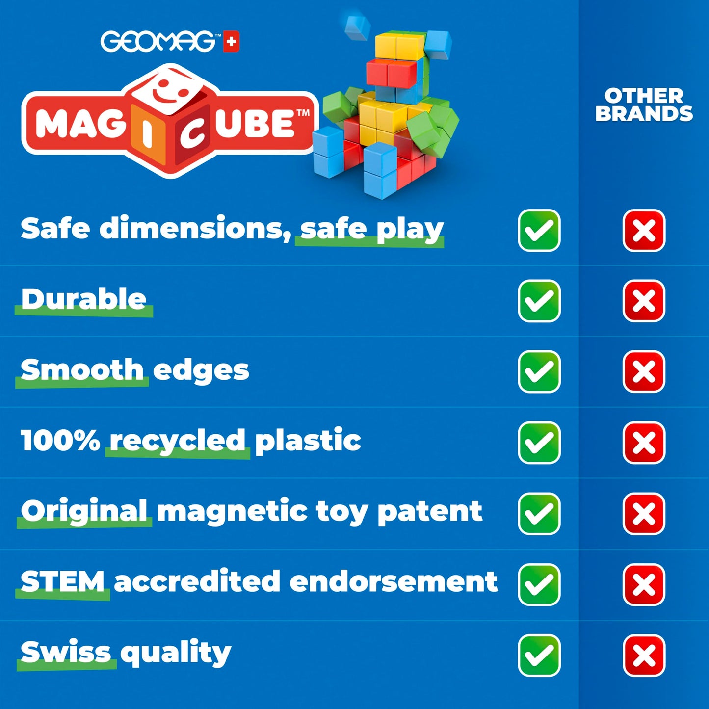 GEOMAG Magnetic Toys | Magnets for Kids | 13 Pieces | Magicube Shapes Wheels Set | Early Learning STEM Educational Building Blocks | Recycled Plastic | Ages 1-5