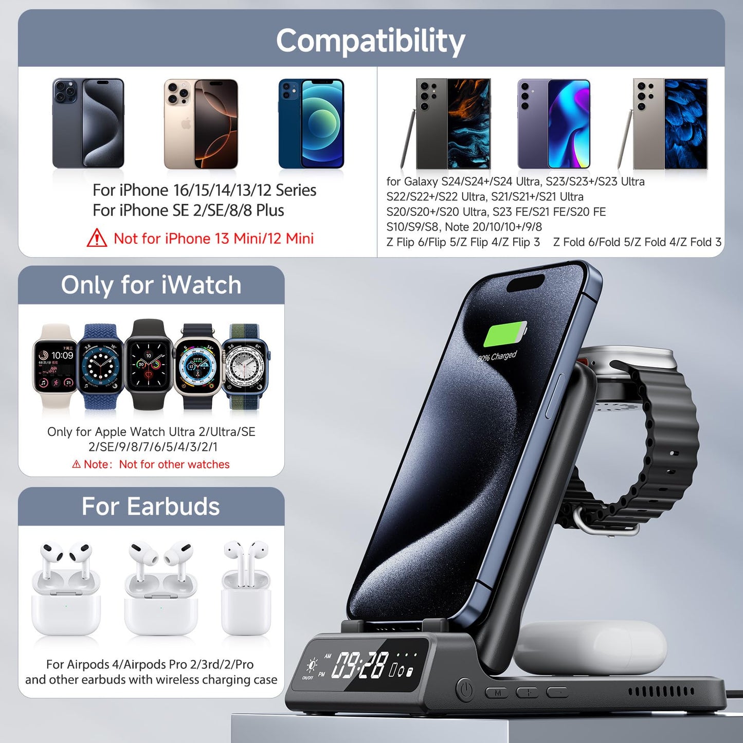 Charging Station for iPhone, SwanScout 703A, Wireless Charger for iPhone 16/15/14/13/12/11 Series, for Apple Watch 10/Ultra 2/9/8/7/6/5/SE, for Airpods Pro 2, Travel Foldable and Portable