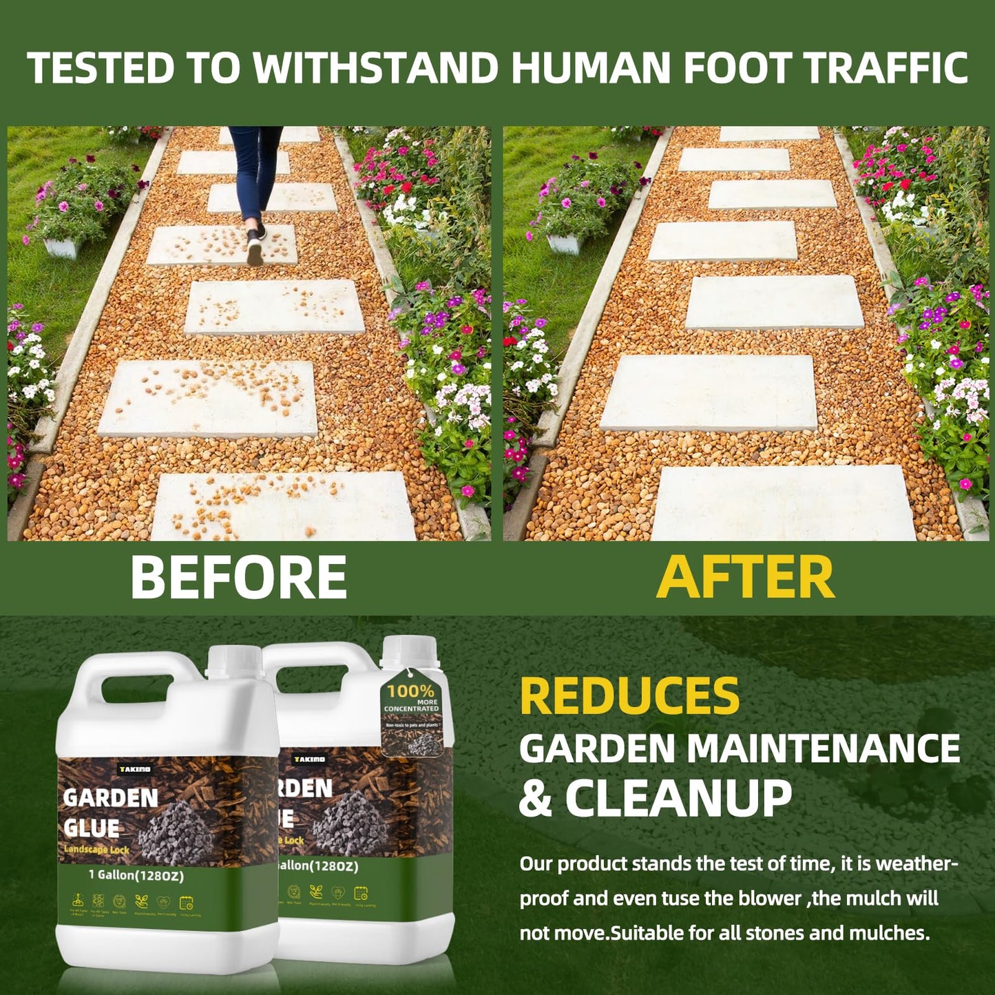 1 Gallon Garden Glue– Safe & Strong Mulch Glue for Home Yards –Covers 2X Area,Holds Mulch, Stones,Pebbles & Pine Straw in Place | Weatherproof, Non-Toxic Adhesive for Gardens,Walkways,Lawn,Driveways