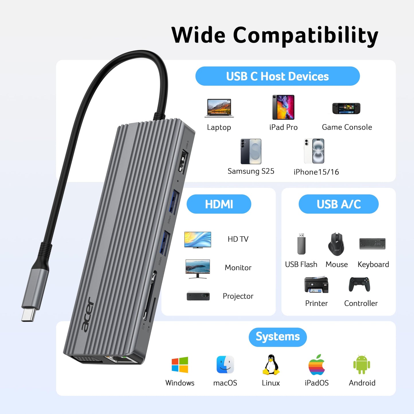 Acer 11 in 1 USB C HUB Multiport Adapter with 4K@60Hz HDMI, 1080P VGA, 2x10Gbps USB C, 2x5Gbps USB A, 100W PD Port, 1000Mbps Ethernet, SD/TF, Dual Monitor Docking Station for PC, Laptop, Desktop