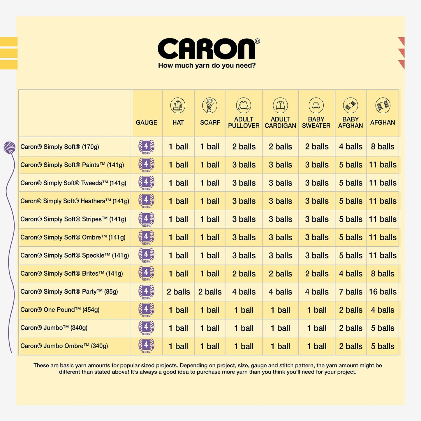 Caron One Pound Off White Yarn - 2 Pack of 454g/16oz - Acrylic - 4 Medium (Worsted) - 812 Yards - Knitting/Crochet