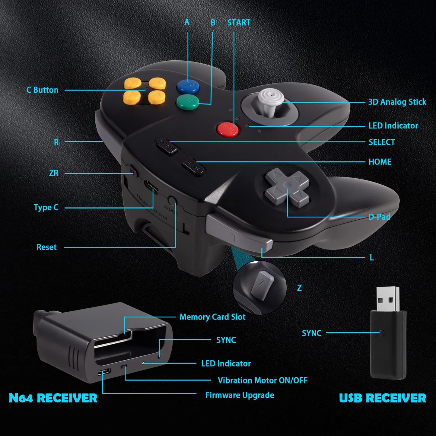 2.4 GHz Wireless N64 Switch Online Controller, USB Receiver & N64 Receiver, Compatible with Windows PC iOS Mac Raspberry Pi, N64 / Switch Online/NSO - (Rechargeable) (Plug and Play) (2 Pack)