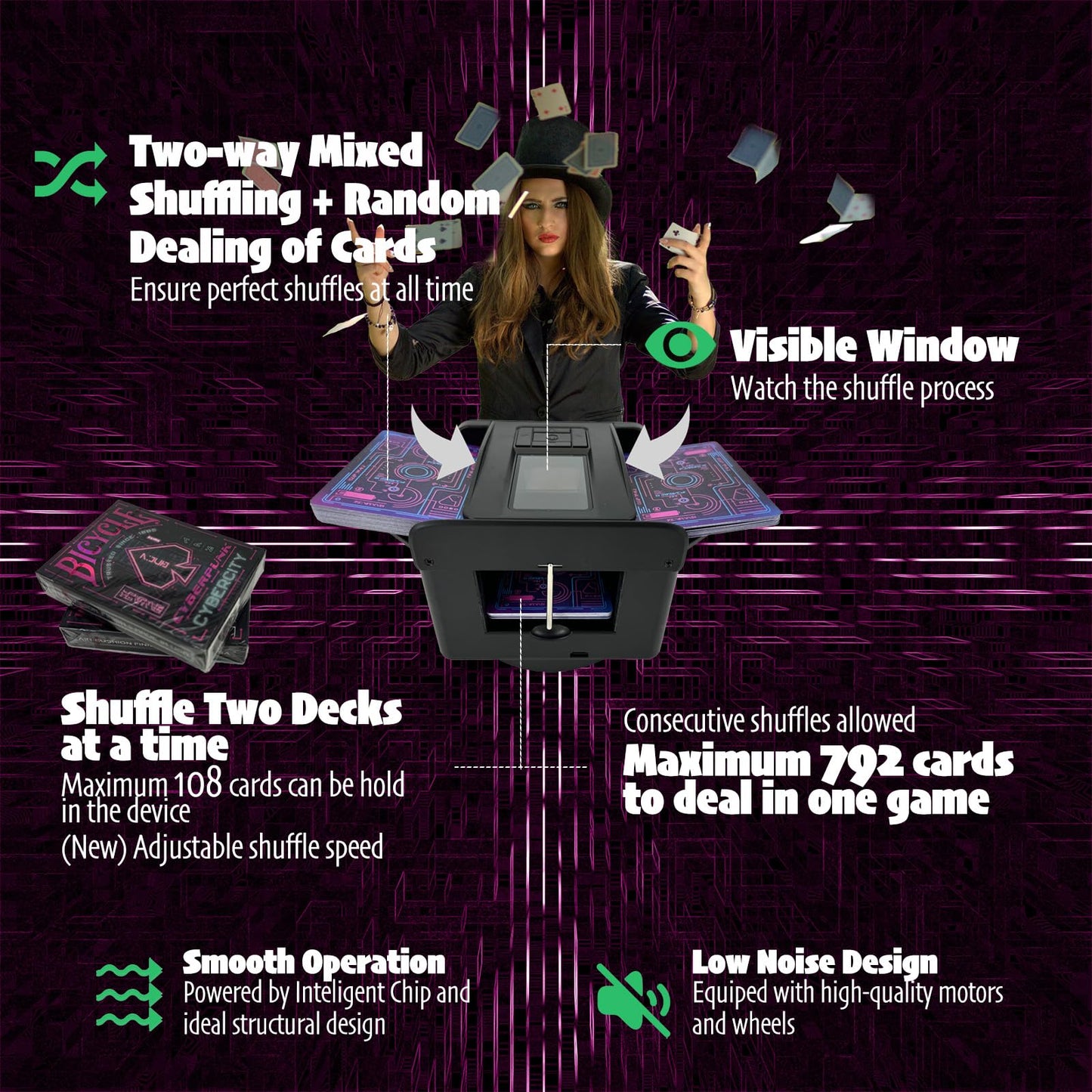 2025 New Smart 2-in-1 Automatic Card Shuffler and Dealer,Programmable Card Dealer,Card Shuffler 2 Deck,360° Rotation,Ultra Quiet,Rechargeable,Support 12 Players,4 Wireless Draw Buttons (Black Pro)