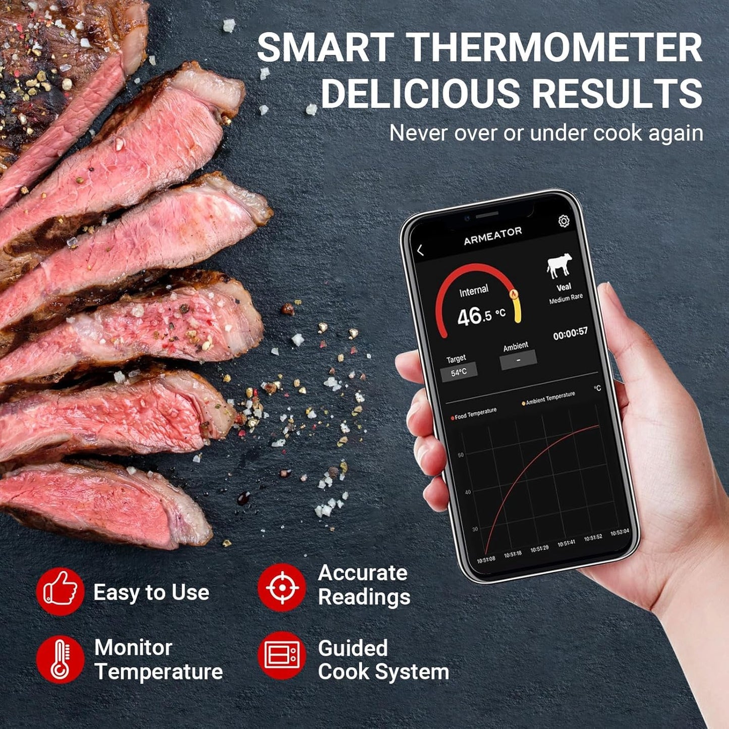 ARMEATOR Smart Meat Thermometer with 2 Probes, Unlimited Range Bluetooth Meat Thermometer, Digital Food Thermometer for Remote Monitoring of BBQ Grill, Oven