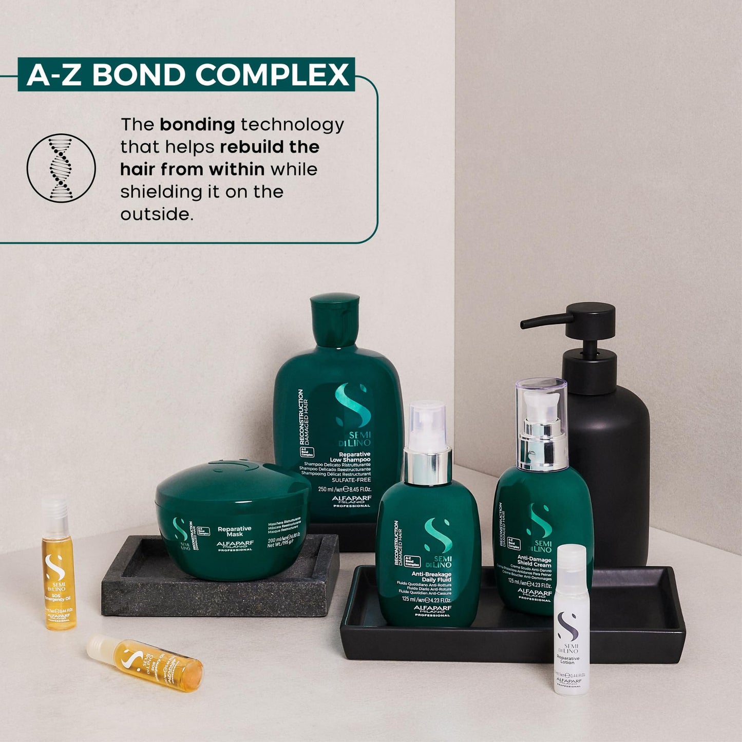 Alfaparf Milano Semi di Lino Reconstruction Bond Repair Hair Mask for Damaged Hair - Recommended for Fine Hair – Hair Repair Mask - Restructures - Color Safe - Deep Conditioner - Vegan (17.2 oz)