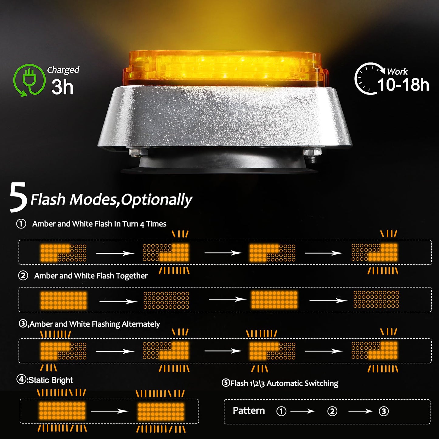 Upgraded 2pcs Magnetic Strobe Flashing Hazard Amber beacon Lights for Trucks Trailer Vehicles Wireless Portable 42 LED Trailer Tail Plow Marker Warning Rechargeable Overside Road Light 5 Patterns