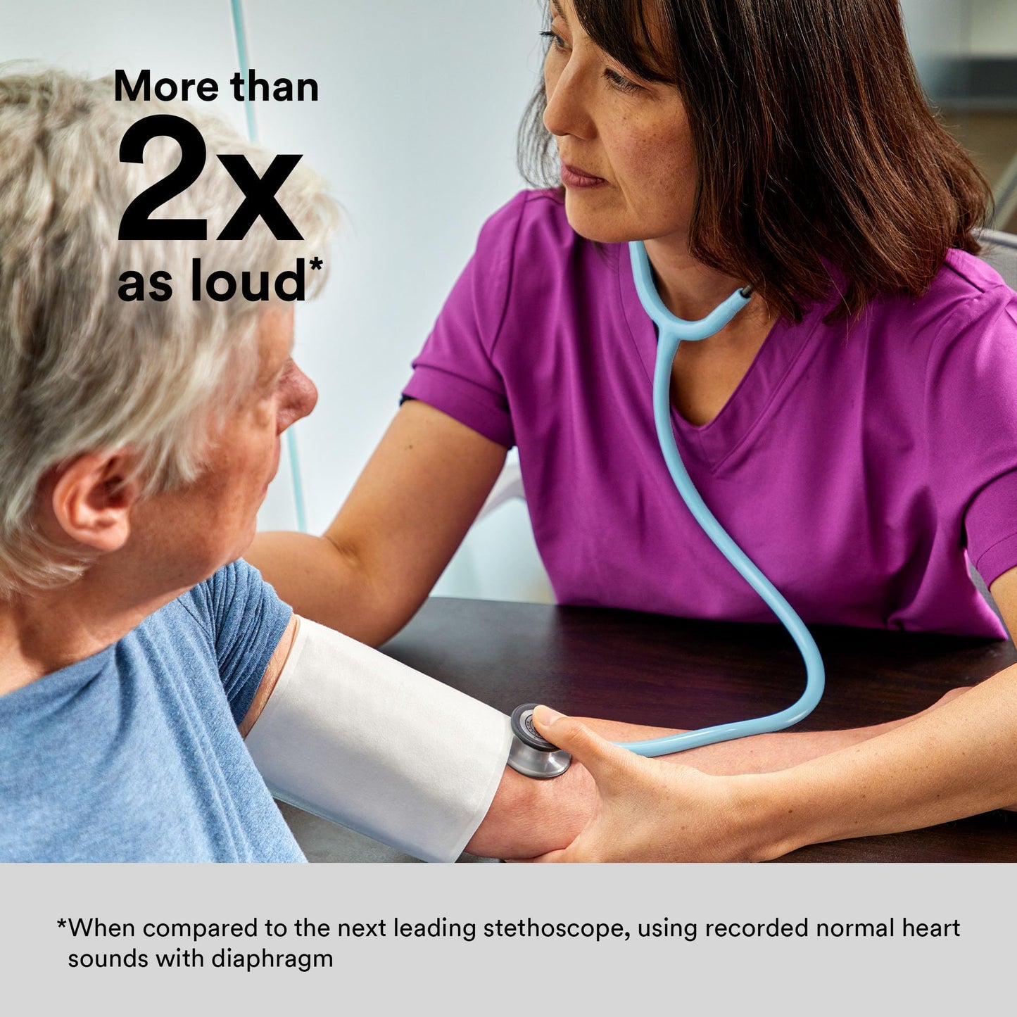 3M Littmann Classic III Monitoring Stethoscope, 5912C, More Than 2X as Loud, Weighs Less, 27" Marine Blue Satin-Finish Tube for Added Comfort, Flexibility and Cleanability