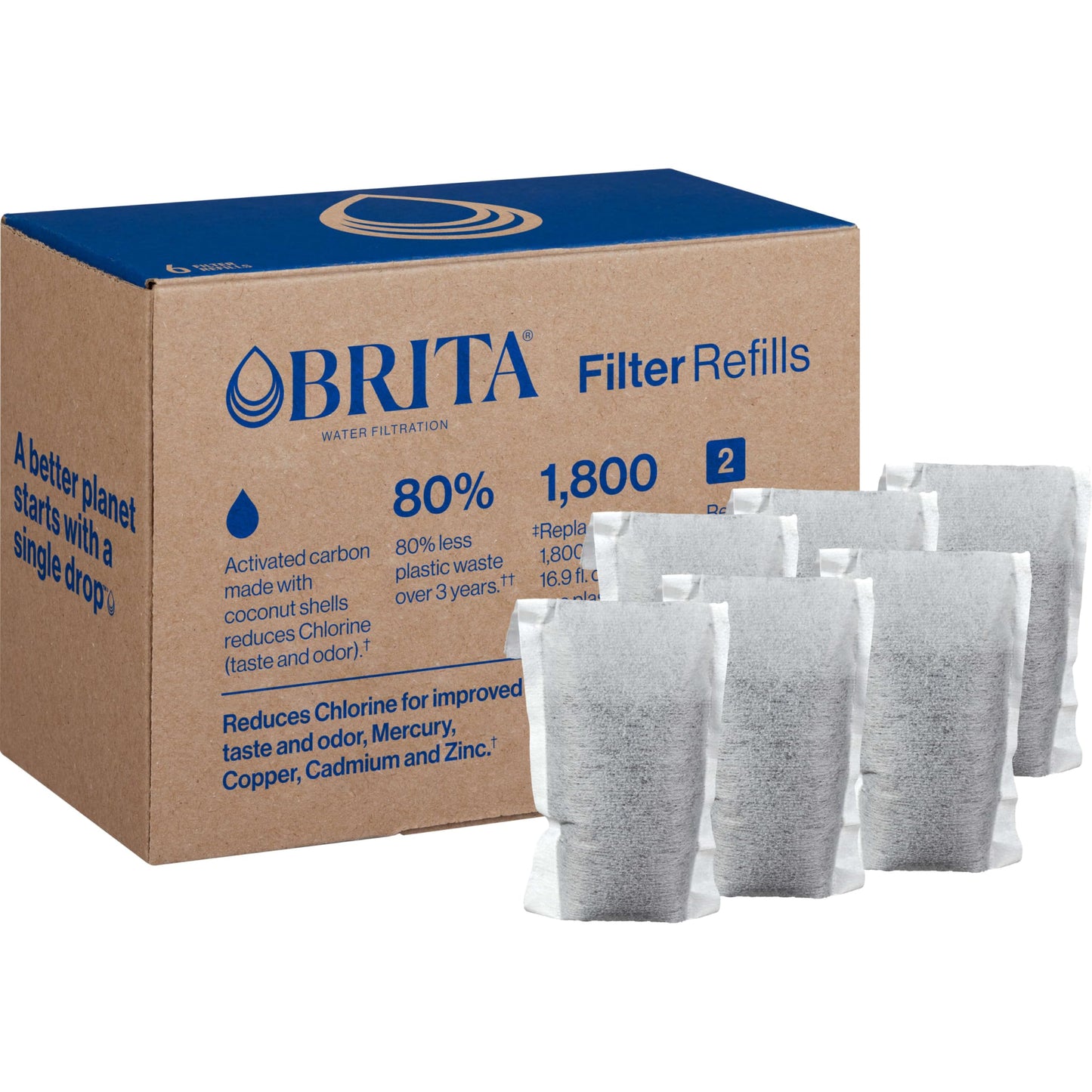 Brita Refillable Water Filter Refill Packs for Pitchers and Dispensers, BPA-Free, 80% Less Plastic*, Each Lasts Two Months, For Use with Refillable Shell (Sold Separately), 6 Filters