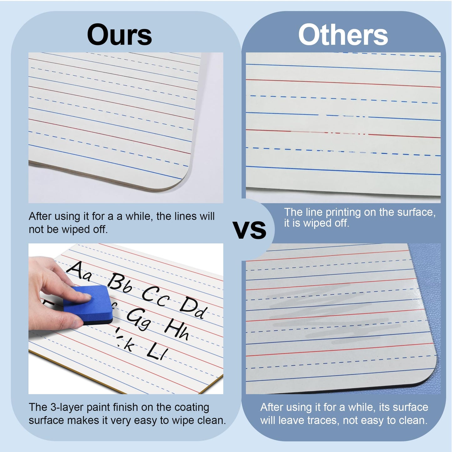 32 Pack Dry Erase Boards, 9"x12" Double Sided Easel Small Whiteboards with Lines for Kids, Education Teacher Classroom Bulk, Mini Portable Drawing Writing White Boards Lined Lapboards for Students