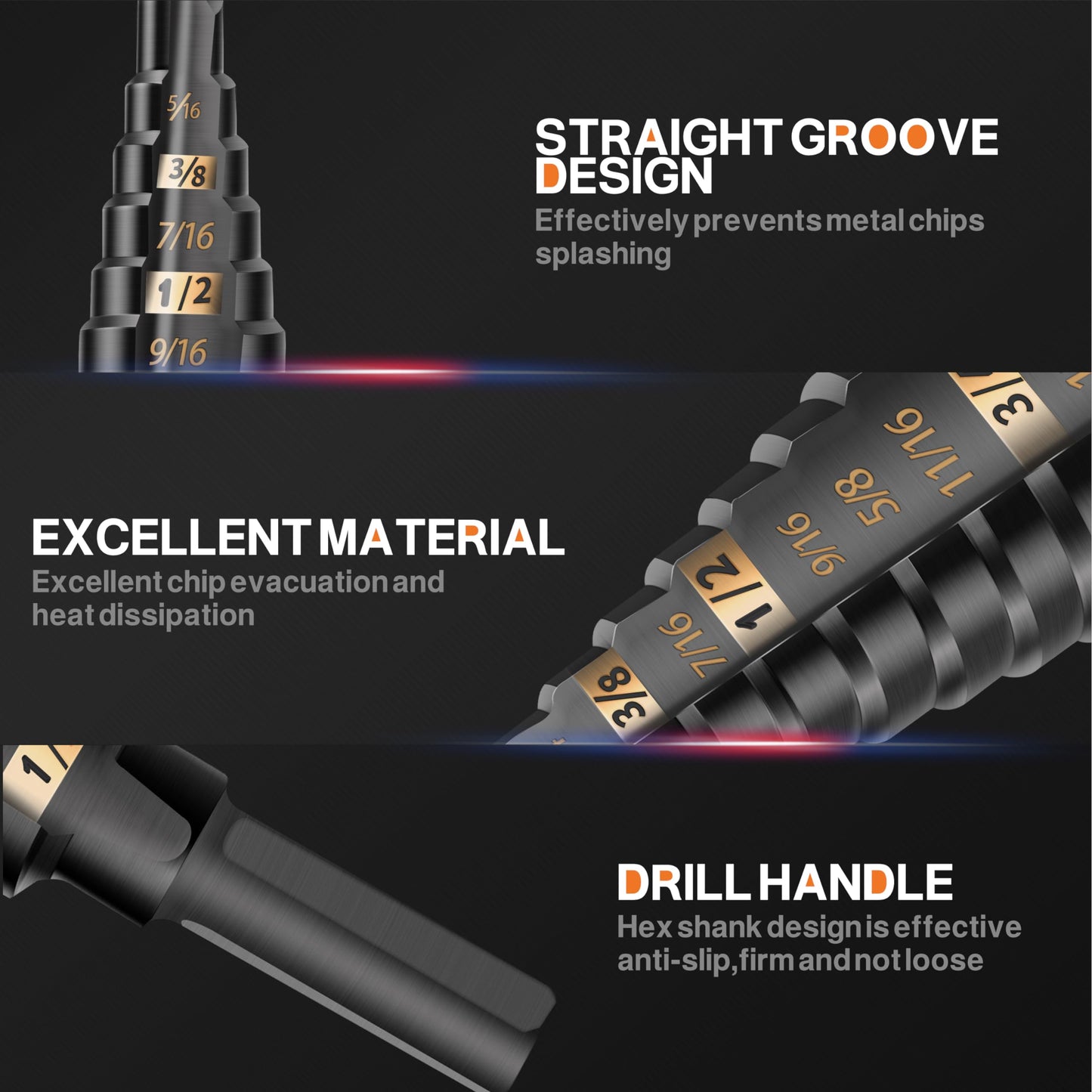 KSEIBI 598240 Industrial Grade Unibit 5-Pieces Step Drill Bits Set 3-Flat Shank, High-Speed Steel Metal Drill Bits Kit Black Oxide M2 for Drilling Stainless Steel, Aluminium, Wood