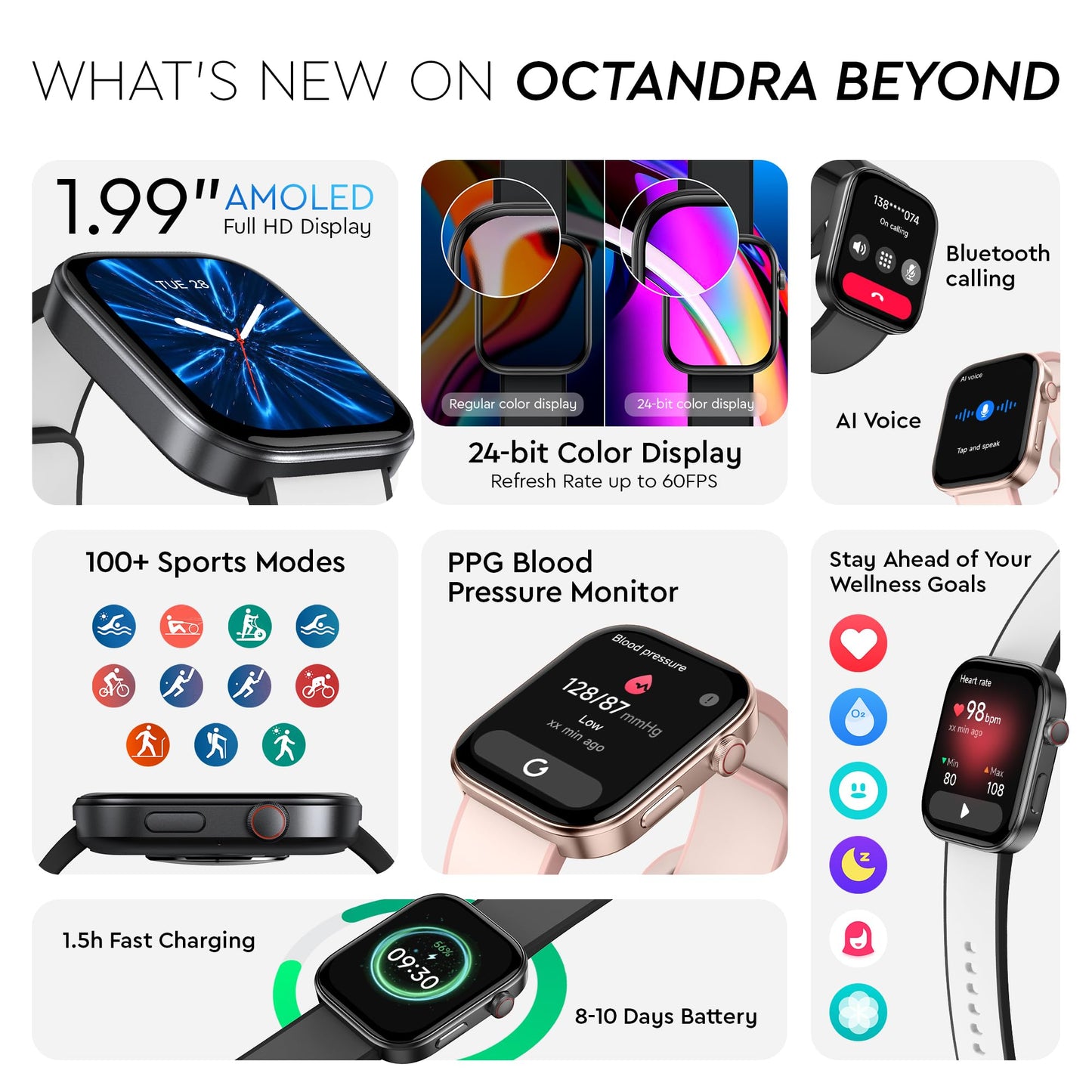 OCTANDRA Beyond VeryFit Smart Watch for Men Women 1.99" AMOLED Screen AI Voice 3ATM Fitness Tracker Watch Heart Rate/Blood Pressure/Oxygen Saturation/Stress/Step/Sleep Monitor (GTX12) (Black & Grey)