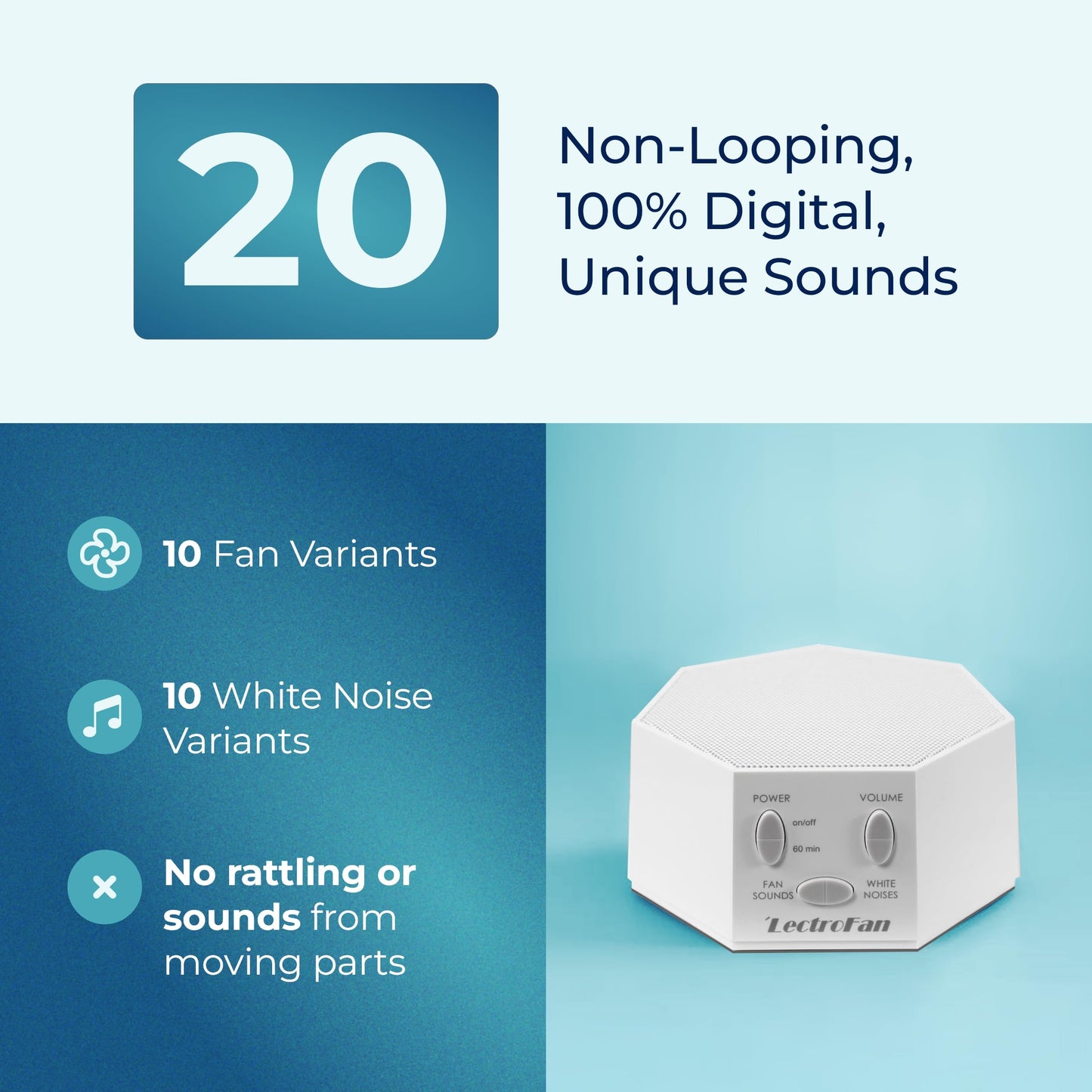 Adaptive Sound Technologies LectroFan Classic White Noise Machine - Global Power Edition with Adaptors for US, UK & EU - 20 Non-Looping Fan & White Noise Variations - White