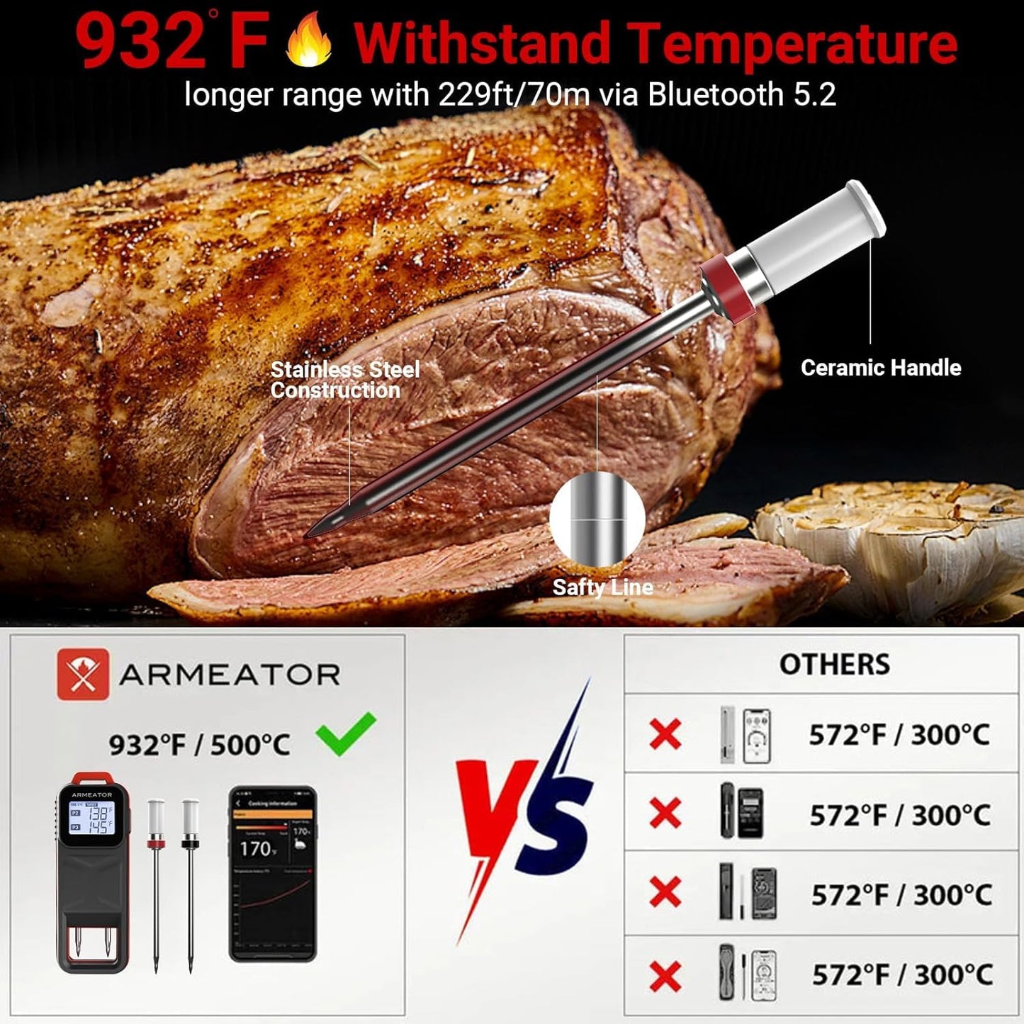 ARMEATOR Smart Meat Thermometer with 2 Probes, Unlimited Range Bluetooth Meat Thermometer, Digital Food Thermometer for Remote Monitoring of BBQ Grill, Oven