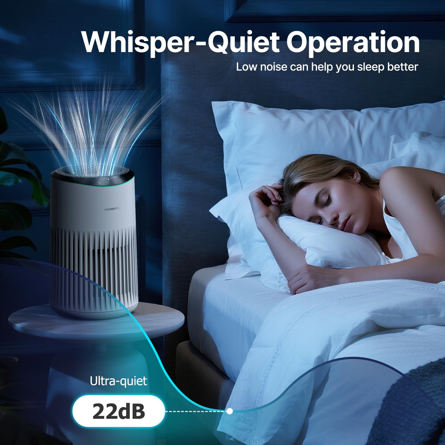 Air Purifiers for Bedroom Home with Sleep Mode for Smoke Pet Dander Odors, Small Air Purifier with Fragrance Sponge, Blue Ambient Light, 23dB Quiet, 2 Pack White