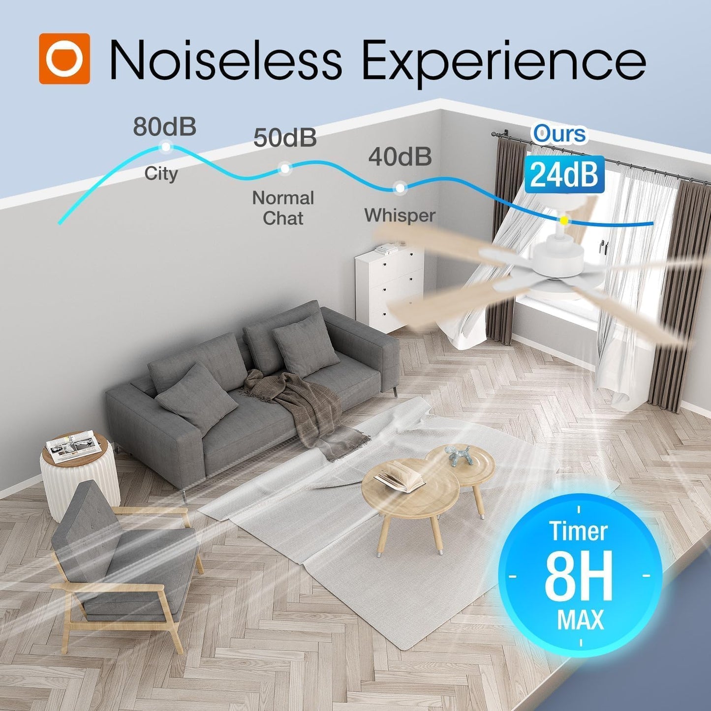 addlon Ceiling Fans with Lights, 52 inch White Ceiling fan with Light and Remote Control, Reversible, 3CCT, Dimmable, Noiseless, Small Ceiling Fan for Bedroom, Farmhouse, Indoor/Outdoor Use