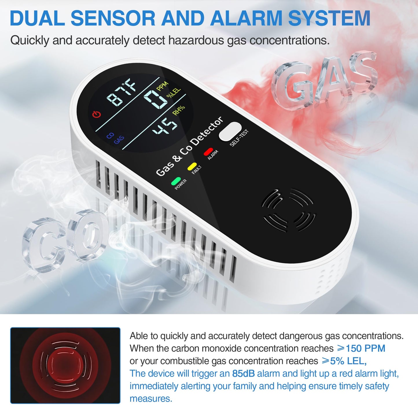 4-in-1 Portable Carbon Monoxide Detectors Plug-in – Natural Gas Leak Detector, Methane & CO Alarm with Dual Sensor, Temperature & Humidity Display for Home, RV, Travel, 3 Pack