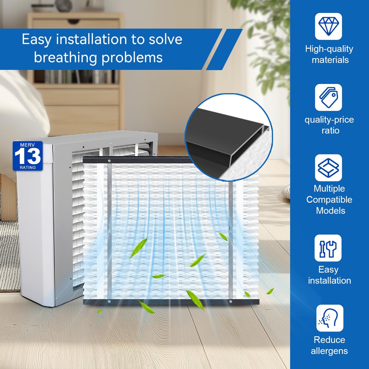 2-Pack 413 Replacement Filter Compatible with AprilAire Whole House Air Purifiers, Models 1410, 1610, 2410, 2416, 3410, 4400, MERV 13 Air Purifiers, Size:16x25x4