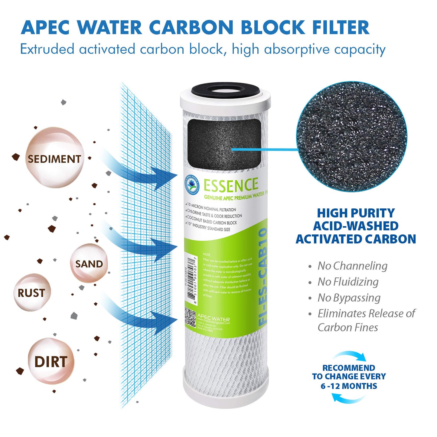 APEC ESSENCE Series 50 GPD Complete Replacement Filter For Undersink System(FILTER-MAX-ES50)