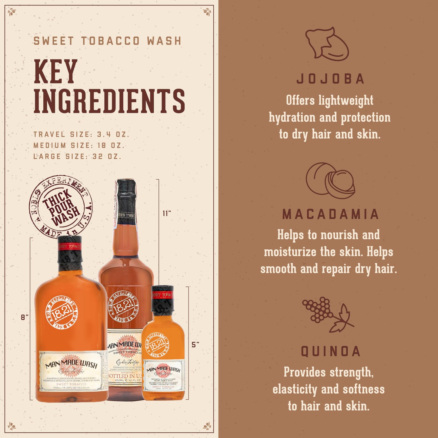 18.21 Man Made Man Made Wash - Sweet Tobacco Men 32 oz