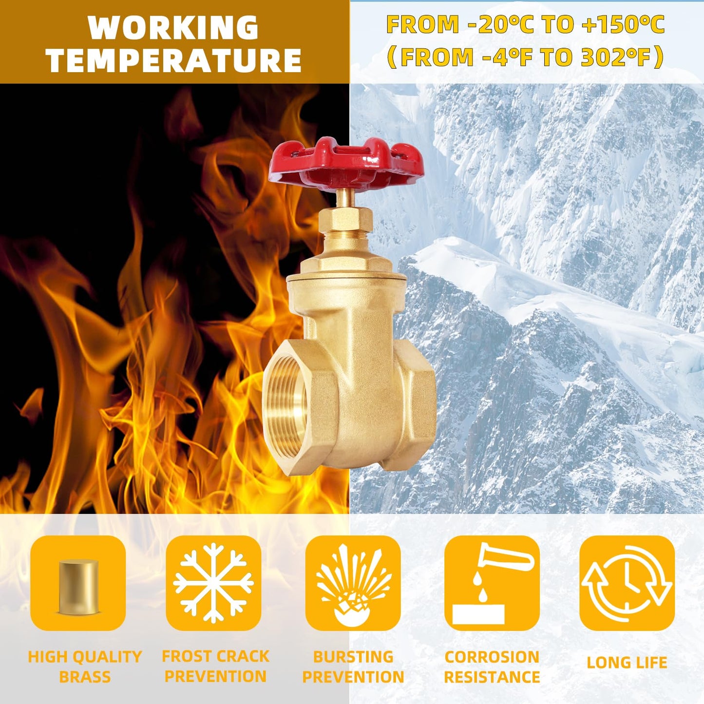 2-1/2" NPT Brass Gate Valve, Heavy Duty Female x Female Thread Manual Rotary Sluice Valve with Wheel Handle for Water, Oil, Gas, Industrial Plumbing, and HVAC Systems (2-1/2", DN65)