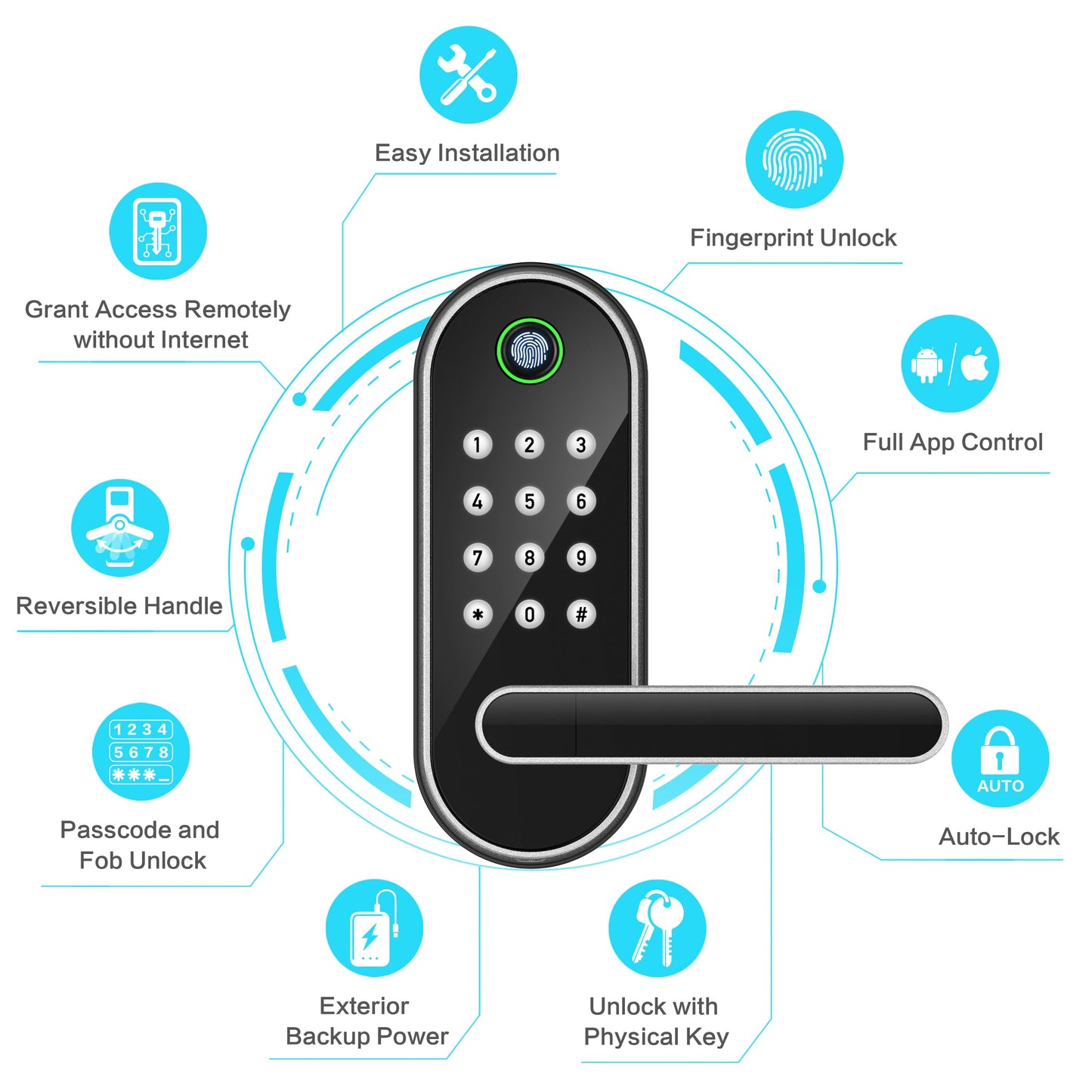 Keyless-Entry Fingerprint Smart Door Lock: Sifely Digital Electronic Lock with Code Passcode, Electric Door Knob, Biometric Door Handle Lock, Perfect for Exterior/Interior/Entry/Bedroom Doors (Silver)