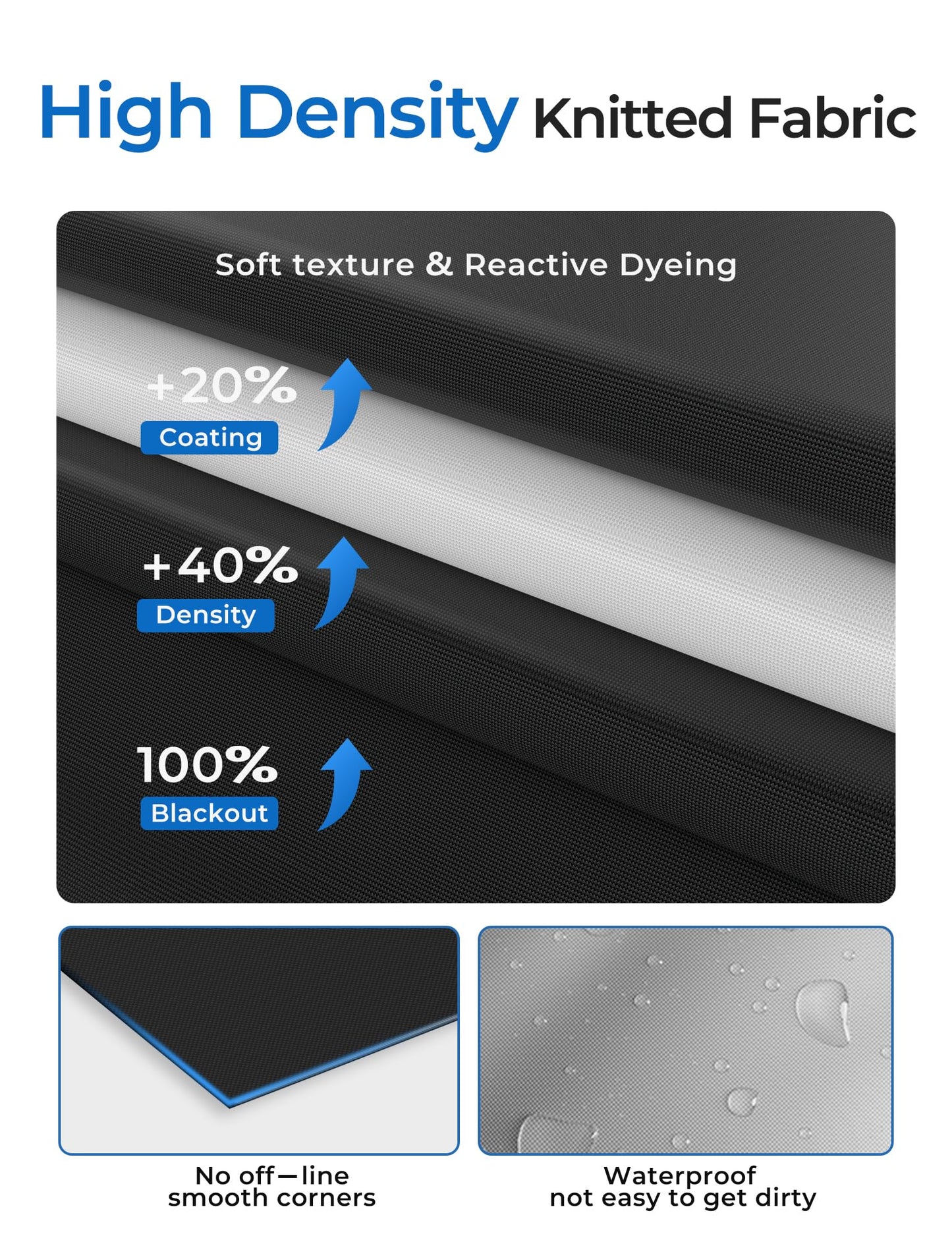 Sumobaby Blackout Curtains for Bedroom 72"x70"Portable Black Out Window Cover with Heat-Resistant Hook&Loop Tape,100% Blackout Shades No Drill Blinds for Windows DIY Cut Fit for Nursery,TV Room(Black)