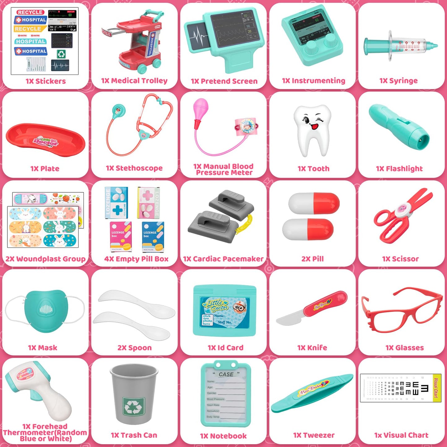 Doctor Kit for Kids - Pretend Doctor Playset for Toddlers with Stethoscope - Medical Play Set Toy for Boys Girls - Kids Doctor Kit for 3 4 5 6 7 8 9 Year Old - Christmas Birthday Gift