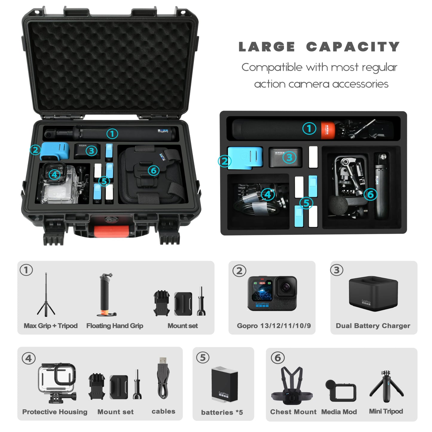 YETEETH Case Organizer for GoPro Hero 13/ Hero 12, Waterproof Hard Shell Travel Storage Carrying Case for Gopro Hero 13/12/11/10/9/8/Media Mod/Volta/Creator Edition/Action Camera and Other Accessories