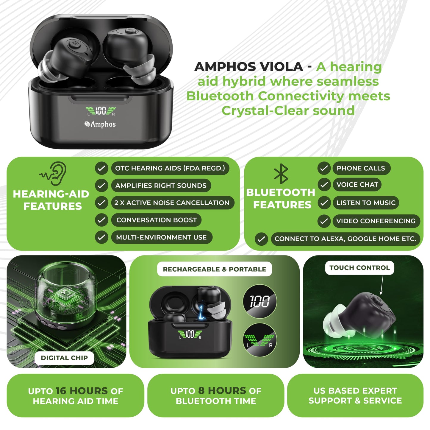 Amphos Viola Hearing Aids with Bluetooth & Voice Prompts for Seniors Rechargeable with Noise Canceling OTC - Wireless Connectivity for Phone, TV & Devices - Nano Digital Amplifiers for Adults - Enhance your Hearing with Seamless Connectivity!