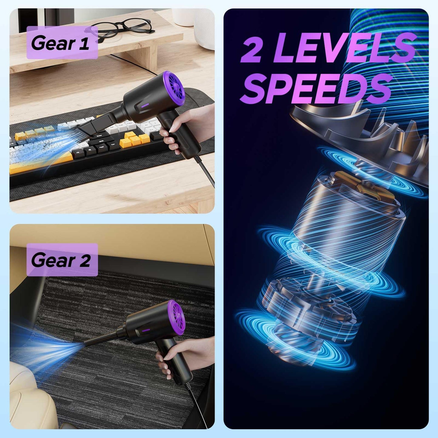 Goweto Compressed Air Duster - Air Blower - Keyboard Cleaning Kit - Energy Efficient - Environmental Alternative to Spray Air Can - 5.74 oz Powerful Motor(Purple)