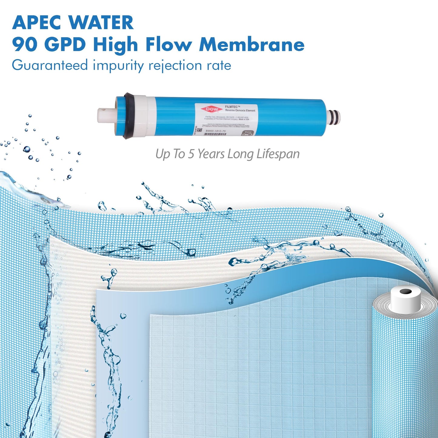 APEC 90 GPD Complete Replacement Filter Set for Ultimate Series Alkaline Reverse Osmosis Water Systems (Filter-MAX-PH)